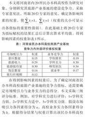 数字经济背景下河南省民办本科高校旅游产业基地建设研究1