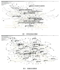 基于CiteSpace的近五年旅游学科研究热点及发展趋势研究