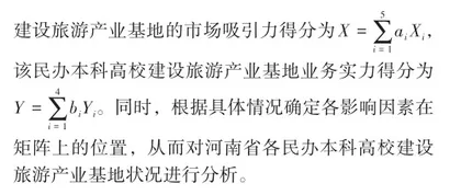 数字经济背景下河南省民办本科高校旅游产业基地建设研究2