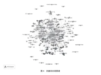 基于知识图谱的红色研学可视化分析2