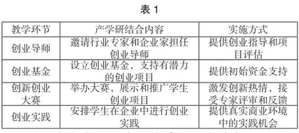 产学研结合背景下的高校旅游教育模式创新研究