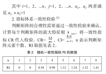 数字化赋能开封文旅创新型人才培养的机制研究1