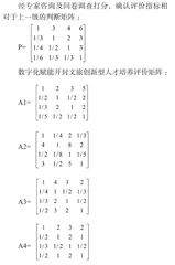 数字化赋能开封文旅创新型人才培养的机制研究2