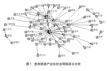 贵州少数民族村寨群落旅游产业化发展路径