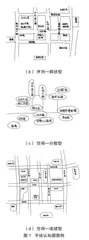 邯郸城市旅游意象感知要素的解构与应用研究2