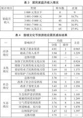 基于居民感知的广西龙胜县广南侗寨鼓楼文化节旅游效应研究1