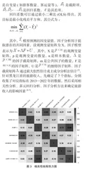 冰雪旅游业发展与黑龙江省经济互动效应研究4