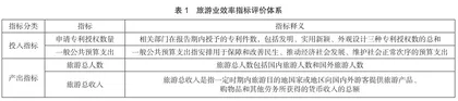 基于DEA方法的智慧旅游城市效率及冗余分析1