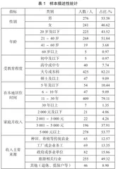 乡村旅游地居民对旅游影响的感知与态度研究