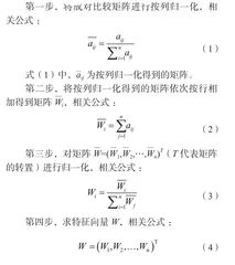 张家界市红色旅游资源评价研究2