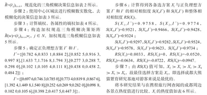 基于模糊多属性决策的旅游目的地选择4