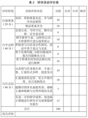 地理实践能力视域下根河源国家湿地公园研学活动设计1