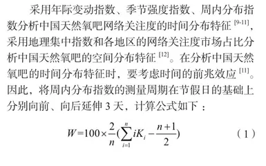 中国天然氧吧网络关注度时空分异特征研究0