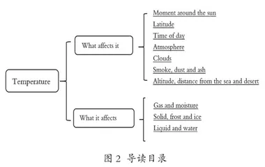 初中英语整本书阅读项目的实践探究1