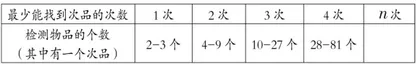 巧妙“引”足够“退”彻底“拓”1