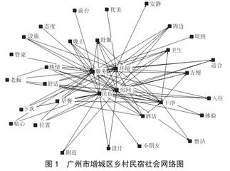 高质量发展背景下广州市增城区乡村民宿发展策略探究1