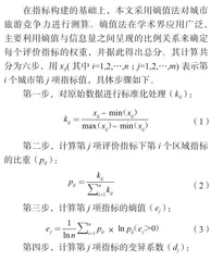 基于熵值法的皖北六市旅游竞争力研究0