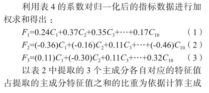 旅游目的地竞争力提升策略探究3