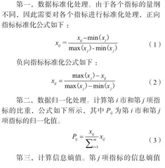 冰雪旅游高质量发展水平测度探究1