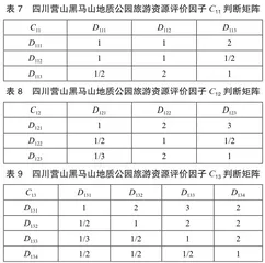 四川营山黑马山地质公园旅游资源类型与评价探究5