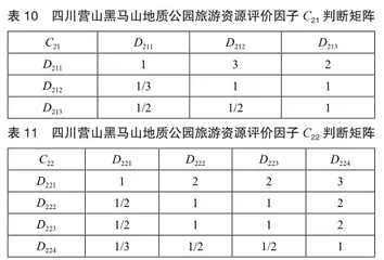 四川营山黑马山地质公园旅游资源类型与评价探究6