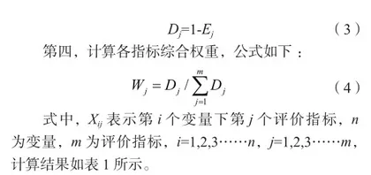 基于熵权法和模糊综合评价法的四川西岭国家森林公园游客风险感知评价1