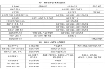 应用型高校旅游规划与开发课程教学内容与体系构建研究0