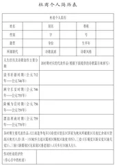 高中语文杜甫诗歌群文阅读议题设置策略1