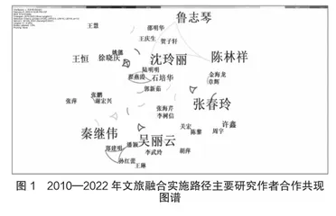 文旅融合路径研究的动态、演进和热点述评