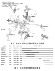 长城学术研究现状及展望4