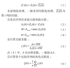 虚拟现实技术助力红色旅游资源活化