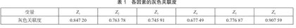 虚拟现实技术助力红色旅游资源活化2