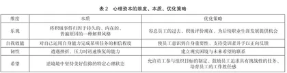 双元压力情境下旅游企业员工心理资本的提升策略研究2