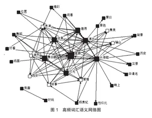 基于网络游记文本分析的大型实景剧游客感知研究1