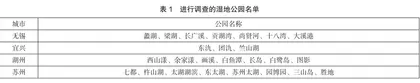 太湖湿地公园生态系统文化服务评价与游览者属性特征影响因子研究