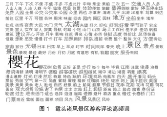 基于网络文本分析的无锡市鼋头渚景区多群体游客满意度差异研究