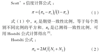 政策工具视角下江西省中医药健康旅游政策文本分析4