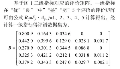 基于AHP-Fuzzy综合模型的南充市红色旅游资源评价研究1