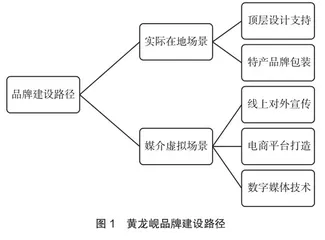 全域旅游视域下乡村文旅品牌建设新路径研究0