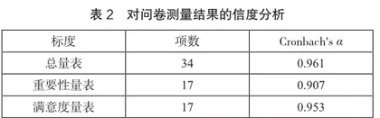 松江河镇星空旅游开发的思考及对策研究2