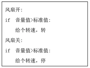 探索智能设备的智能核心2