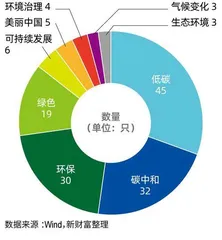 御风而行，在乎者赢5