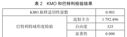 全域旅游背景下灵山岛海岛景观评价研究1