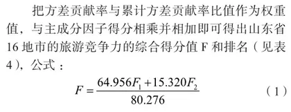 基于因子分析的休闲旅游竞争力研究2