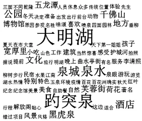 基于网络文本分析的济南市旅游形象感知研究1