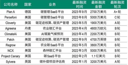 基于网络文本分析的济南市旅游形象感知研究3