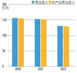 遭遇反对的52亿元现金收购，实控人为何左右倒手？4