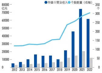 长江证券邬博华：七度摘冠的秘密，把冷板凳坐热，把快行业做精2