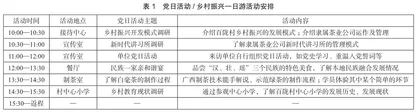 广西凌云县乡村旅游发展现状及对策研究