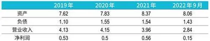 收购鼎桥通信控制权，东方材料与华为的攻防战2